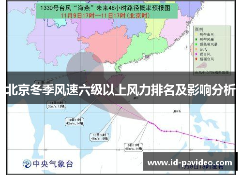 北京冬季风速六级以上风力排名及影响分析