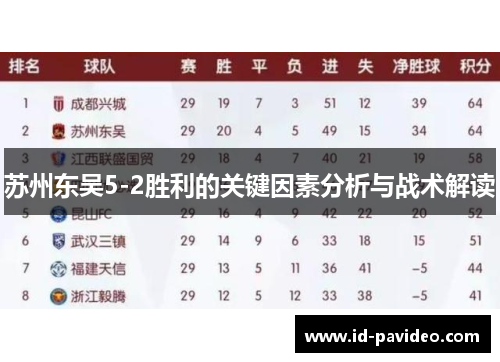 苏州东吴5-2胜利的关键因素分析与战术解读