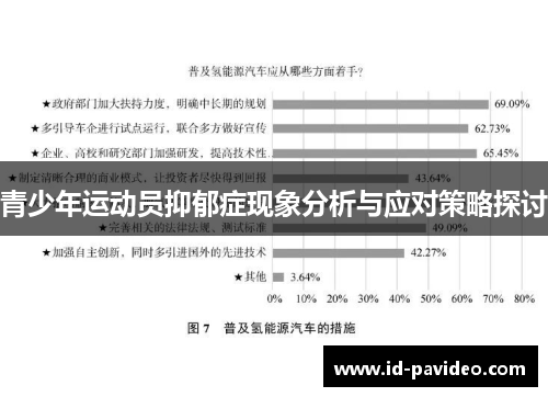 青少年运动员抑郁症现象分析与应对策略探讨