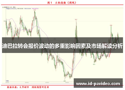 迪巴拉转会报价波动的多重影响因素及市场解读分析 迪巴拉转会报价波动的多重影响因素及市场解读分析