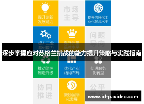 逐步掌握应对苏格兰挑战的能力提升策略与实践指南 逐步掌握应对苏格兰挑战的能力提升策略与实践指南