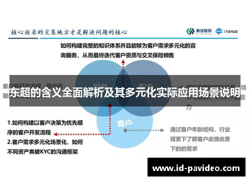 东超的含义全面解析及其多元化实际应用场景说明 东超的含义全面解析及其多元化实际应用场景说明