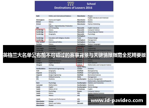 英格兰大名单公布前不可错过的赛事背景与关键情报指南全览精要版 英格兰大名单公布前不可错过的赛事背景与关键情报指南全览精要版