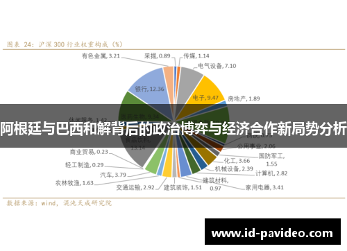 阿根廷与巴西和解背后的政治博弈与经济合作新局势分析