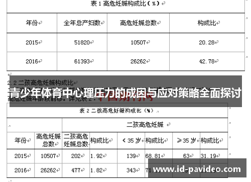 青少年体育中心理压力的成因与应对策略全面探讨