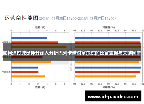 如何通过球员评分深入分析巴列卡诺对塞尔塔的比赛表现与关键因素