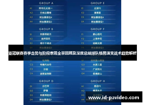 亚冠联赛赛季走势与阶段表现全景回顾及深度总结球队格局演变战术趋势解析