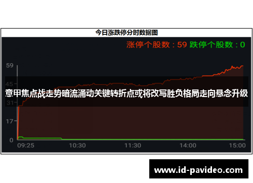 意甲焦点战走势暗流涌动关键转折点或将改写胜负格局走向悬念升级