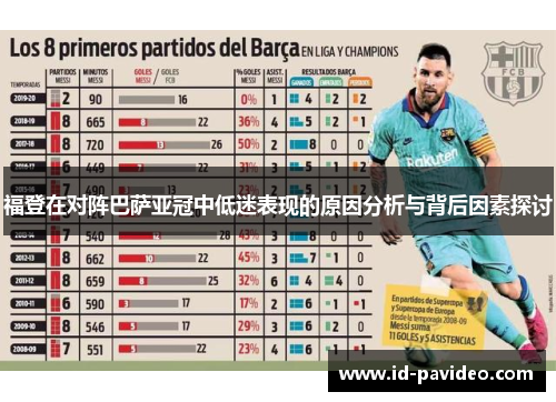 福登在对阵巴萨亚冠中低迷表现的原因分析与背后因素探讨 福登在对阵巴萨亚冠中低迷表现的原因分析与背后因素探讨