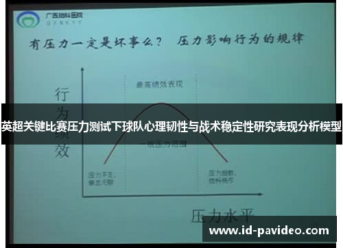英超关键比赛压力测试下球队心理韧性与战术稳定性研究表现分析模型