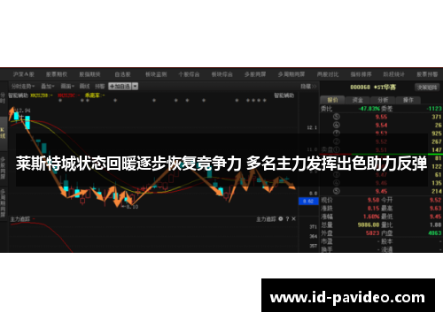 莱斯特城状态回暖逐步恢复竞争力 多名主力发挥出色助力反弹