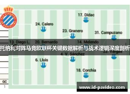 托纳利对阵马竞欧联杯关键数据解析与战术逻辑深度剖析 托纳利对阵马竞欧联杯关键数据解析与战术逻辑深度剖析