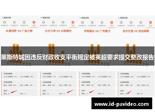 莱斯特城因违反财政收支平衡规定被英超要求提交整改报告